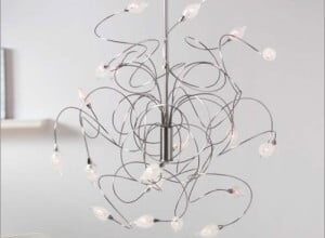 Modern Chandelier Types