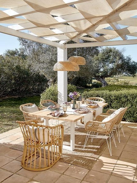 Outdoor Furniture Trends 2025