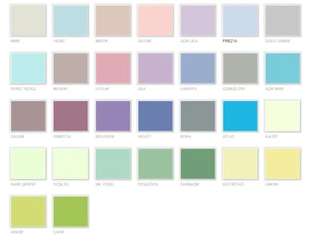 Latest fashion interior paint colors