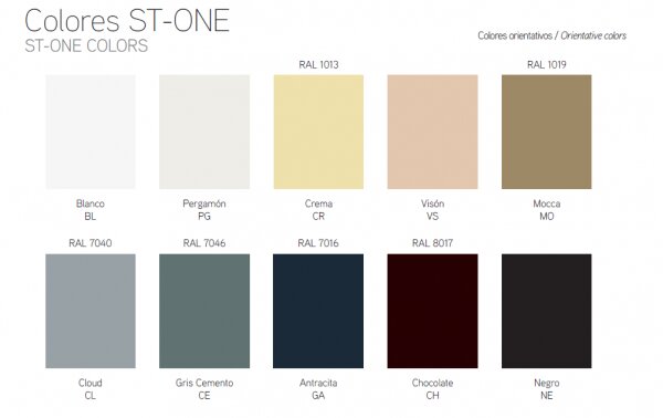 RAL colours for designer sinks