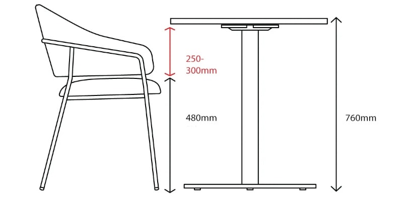 sample table and chair height