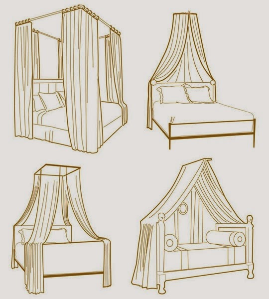 Diagram showing the bed canopy application option 