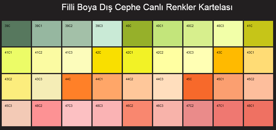 Most Popular Filli Boya Exterior Paints