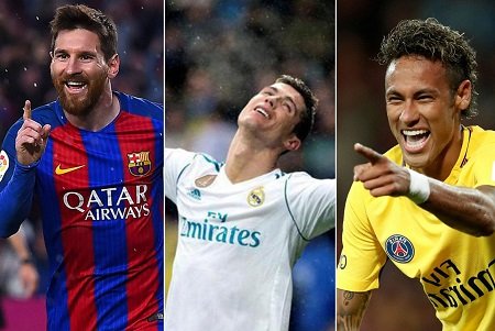 Top 10 Highest Earning Footballers in 2021